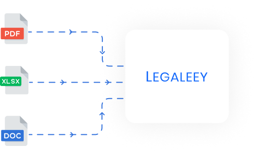 Diagram showing files pointing to Legaleey